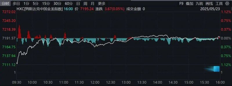 蓝莓交易平台介绍外汇市场今天波动剧烈，理财者抓紧时机举措