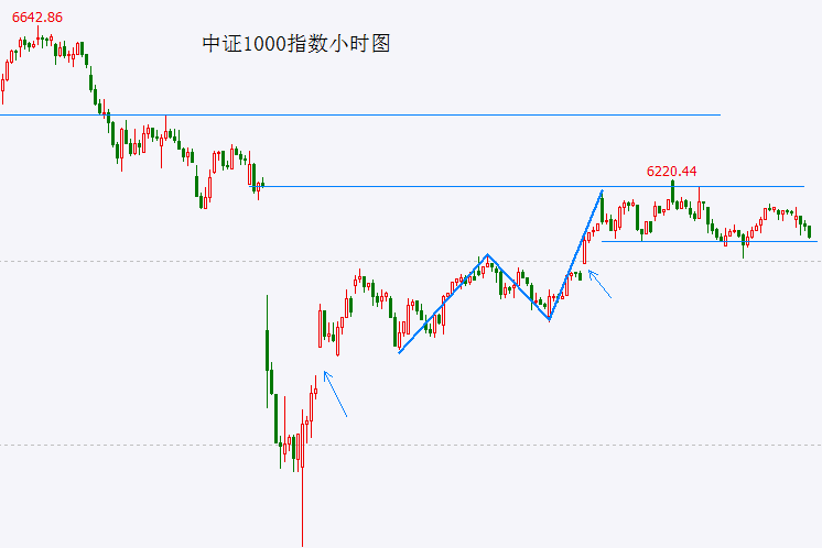 BB Markets官网入口黔西南州中医疗机构（二期）建设项目主体顺利封顶