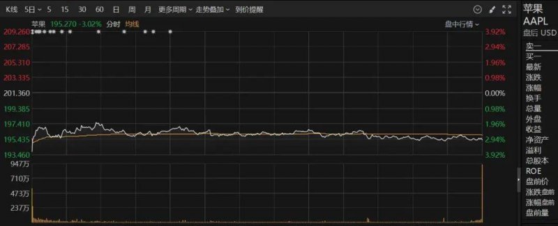 娱乐