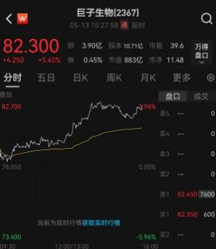 综合
